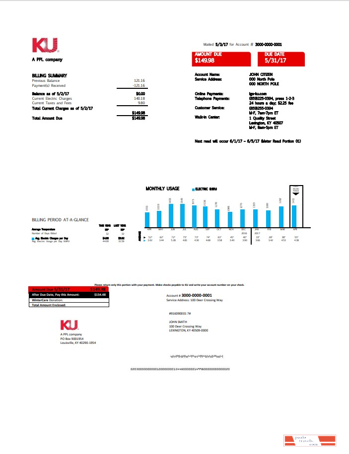 USA Kentucky electricity utility bill template in Word and PDF format